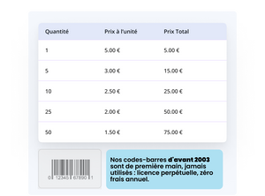 Acheter numéros de code-barres UPC / EAN
